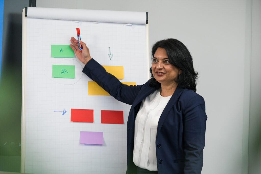 Strategie entwickeln