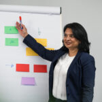 Strategische Portfolioentwicklung bei Post CH AG